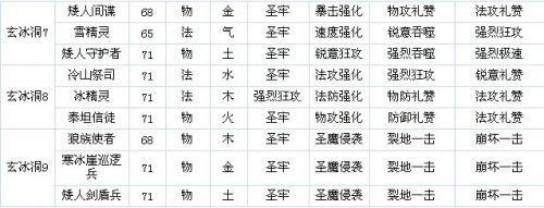 ˮ�ȺӢ���������ϱ���ƪ