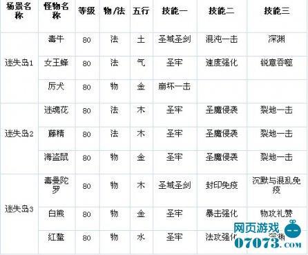 ˮ�ȺӢ������������ʧƪ_��վ