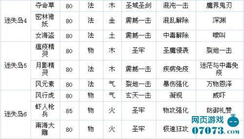 ˮ�ȺӢ������������ʧƪ_��վ