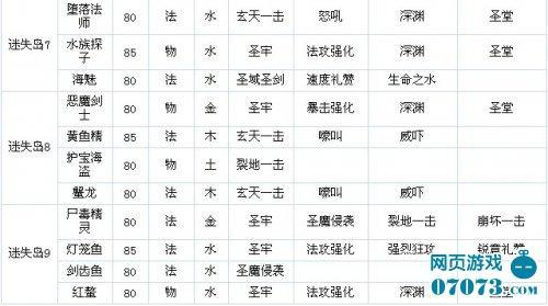 ˮ�ȺӢ������������ʧƪ