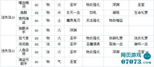 ˮ�ȺӢ������������ʧƪ_��վ