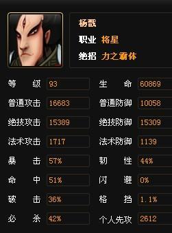 ���ɵ����鱩��������ɱ�Ŀ�����