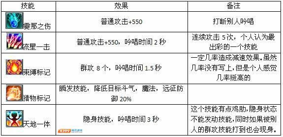 ��ħ���칥��-�Ի�ʥ������_��վ