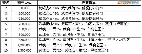 ��ħ���칥��-�Ի�ʥ�������