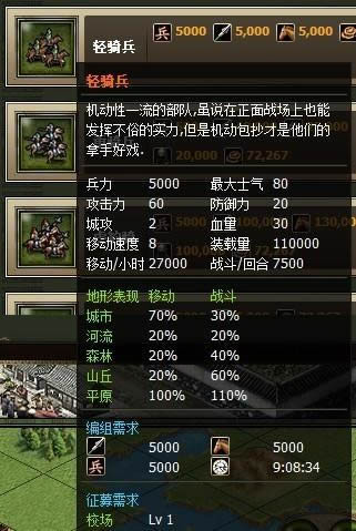 ������ս��������ҵ����ս��