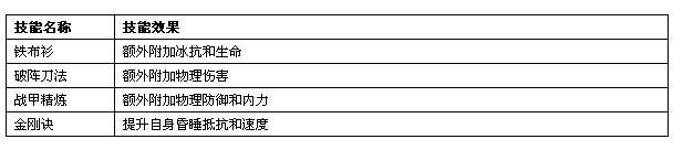 �λ����Ρ������ɼ���