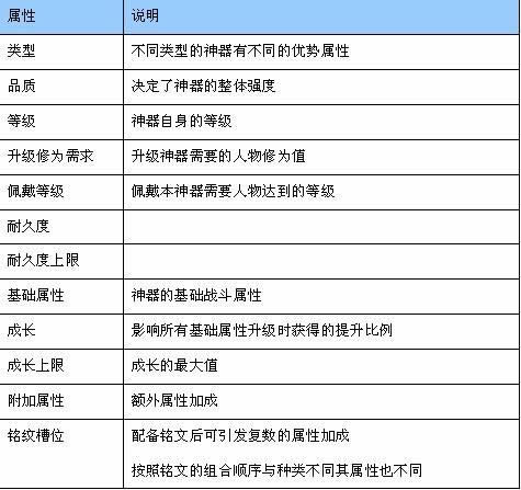 南帝北丐神器系统
