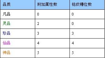 南帝北丐神器系统_本站
