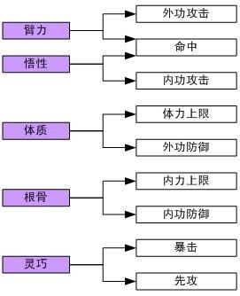 ���ϵ۱�ؤ���������Թ���