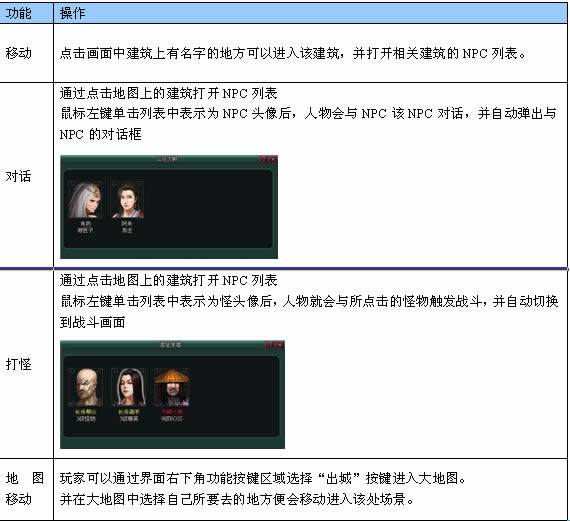 �ϵ۱�ؤ���������