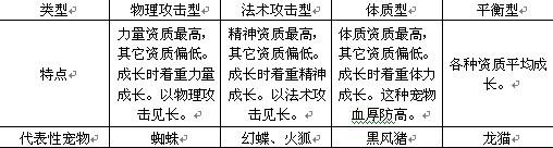 ��������2����ȫ����_��վ