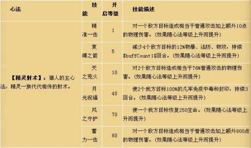 ˮ�ȺӢ��ְҵѡ�� ����ְҵ����_��վ