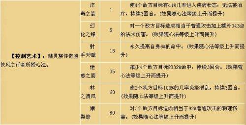 ˮ�ȺӢ��ְҵѡ�� ����ְҵ����_��վ