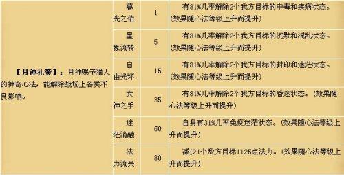 ˮ�ȺӢ��ְҵѡ�� ����ְҵ����_��վ