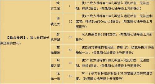 ˮ�ȺӢ��ְҵѡ�� ����ְҵ����_��վ