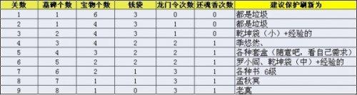 ʮ��һ�������Ƹ��������Ƽ��ɹ���_��վ