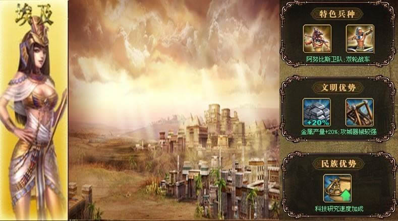 帝国文明国家特色