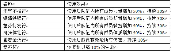 洪荒神话阴阳关