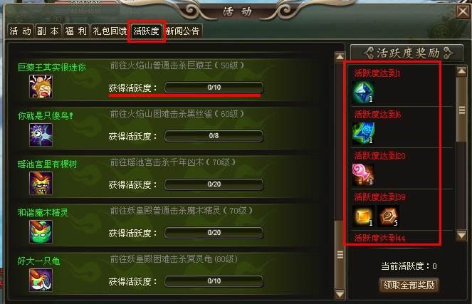 洪荒神话活跃度值