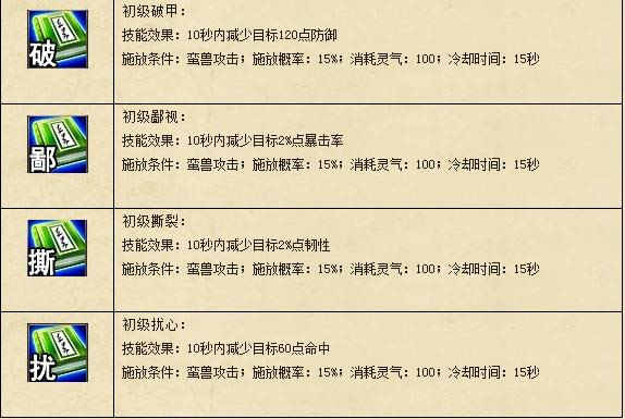 洪荒神话蛮兽技能_本站