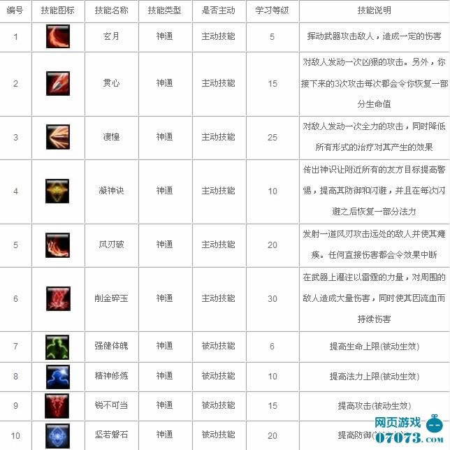 �ɾ�֮��Ԫ�������_��վ