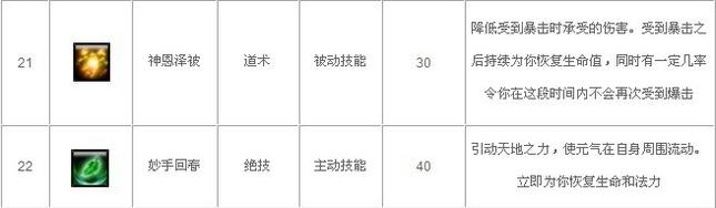 仙诀之飘渺技能详解_本站