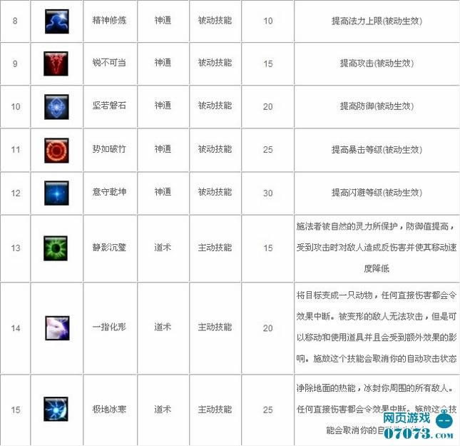 �ɾ�֮�����������_��վ