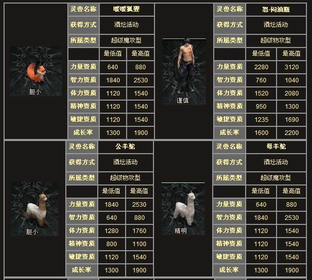 ����³������������ϸ˵��