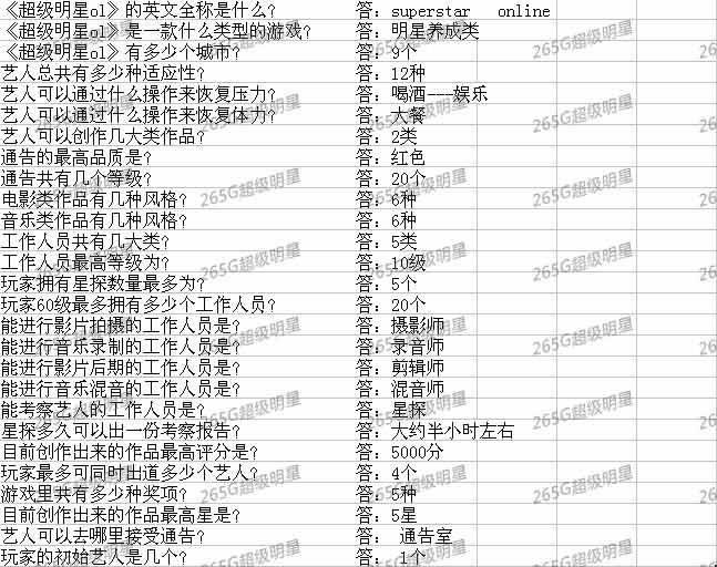 ��������ÿ�մ����