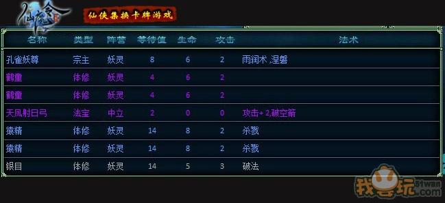 ǳ̸�Ʒ�ͬ�����Ƿ��޵�