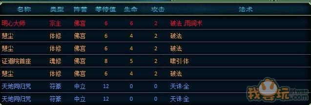 ��ħ��˫���ͬ�� �Ʒ�֮�������_��վ