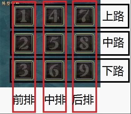 ����ʮ�������ͳ����ƻ�����