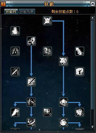 技能树解析——点数到底怎么加?天师篇_本站