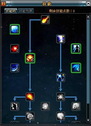技能树解析——点数到底如何加?唤雷篇
