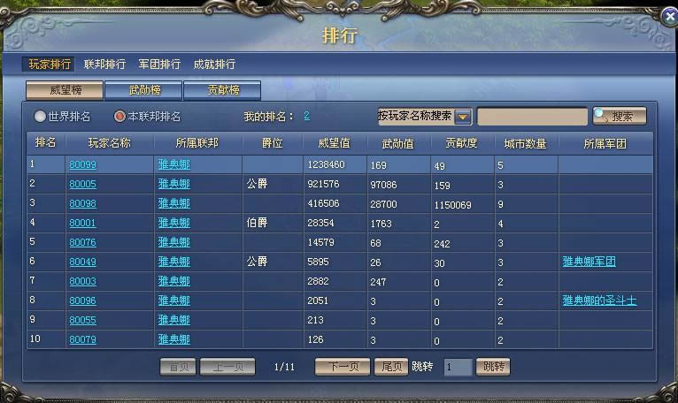 帝国荣耀排行系统_本站