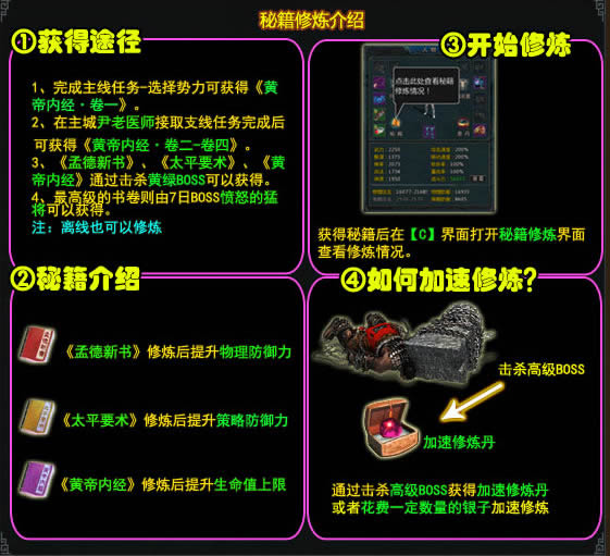 盛世三国秘籍修炼_本站