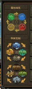 五行相克 《伏魔记》元素属性_本站