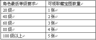 �λ������ڱ�ϵͳ������_��վ