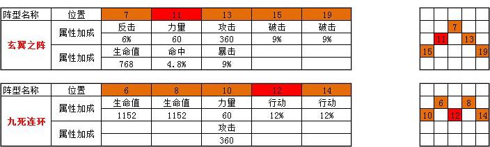 ���Ӣ���������Ա�_��վ