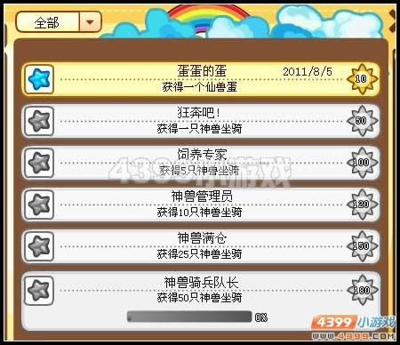 �������γɾ�ϵͳ����_��վ