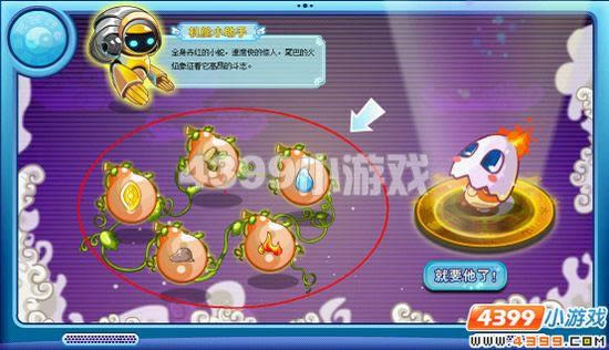 ������������ָ������