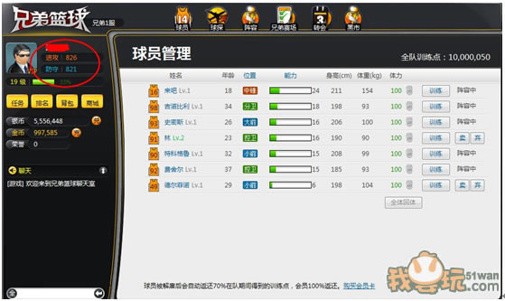 《兄弟篮球》攻防值说明