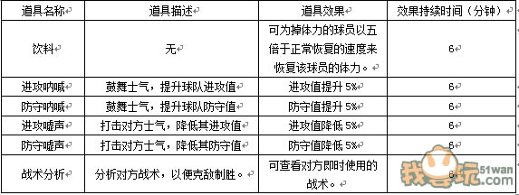 ���ֵ����򡷼�ʱ��������˵��_��վ