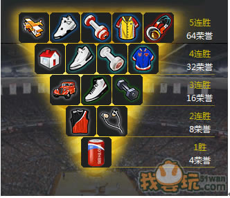 《兄弟篮球》荣誉大满贯