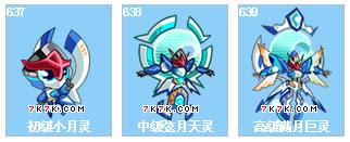 ���¾������з������ ������