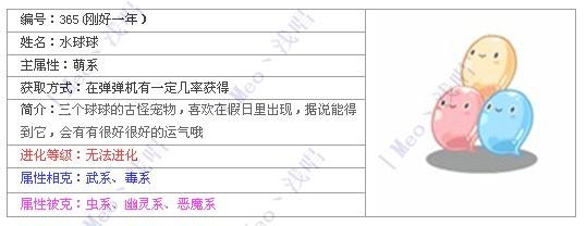 洛克王国没落的贵族——水球球攻略_本站