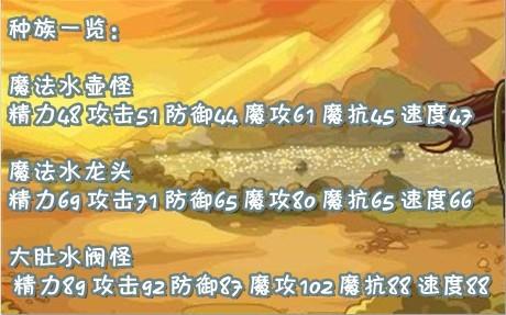 洛克王国关不住的水龙头——魔法水壶怪解析_本站