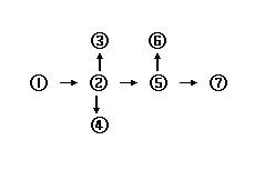 玄书秘室副本攻略 功夫派