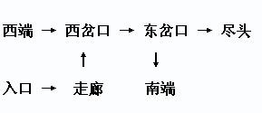 温泉矿洞副本攻略 功夫派_本站