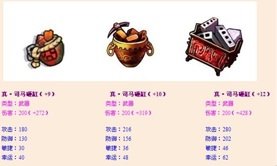 新手拿神马真武器最给力 弹弹堂_本站